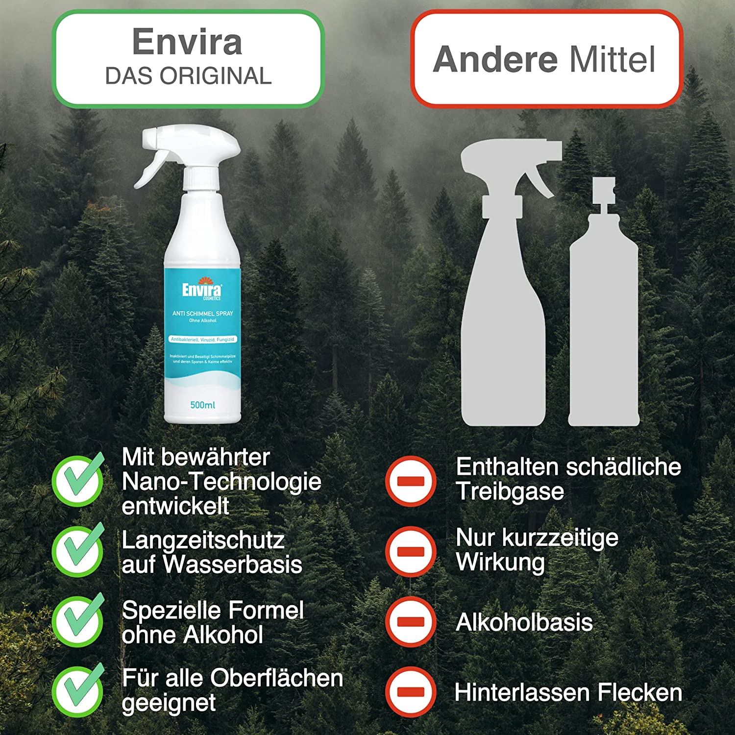 envira-universal-anti-schimmel-spray-500ml-antibakteriell image 7
