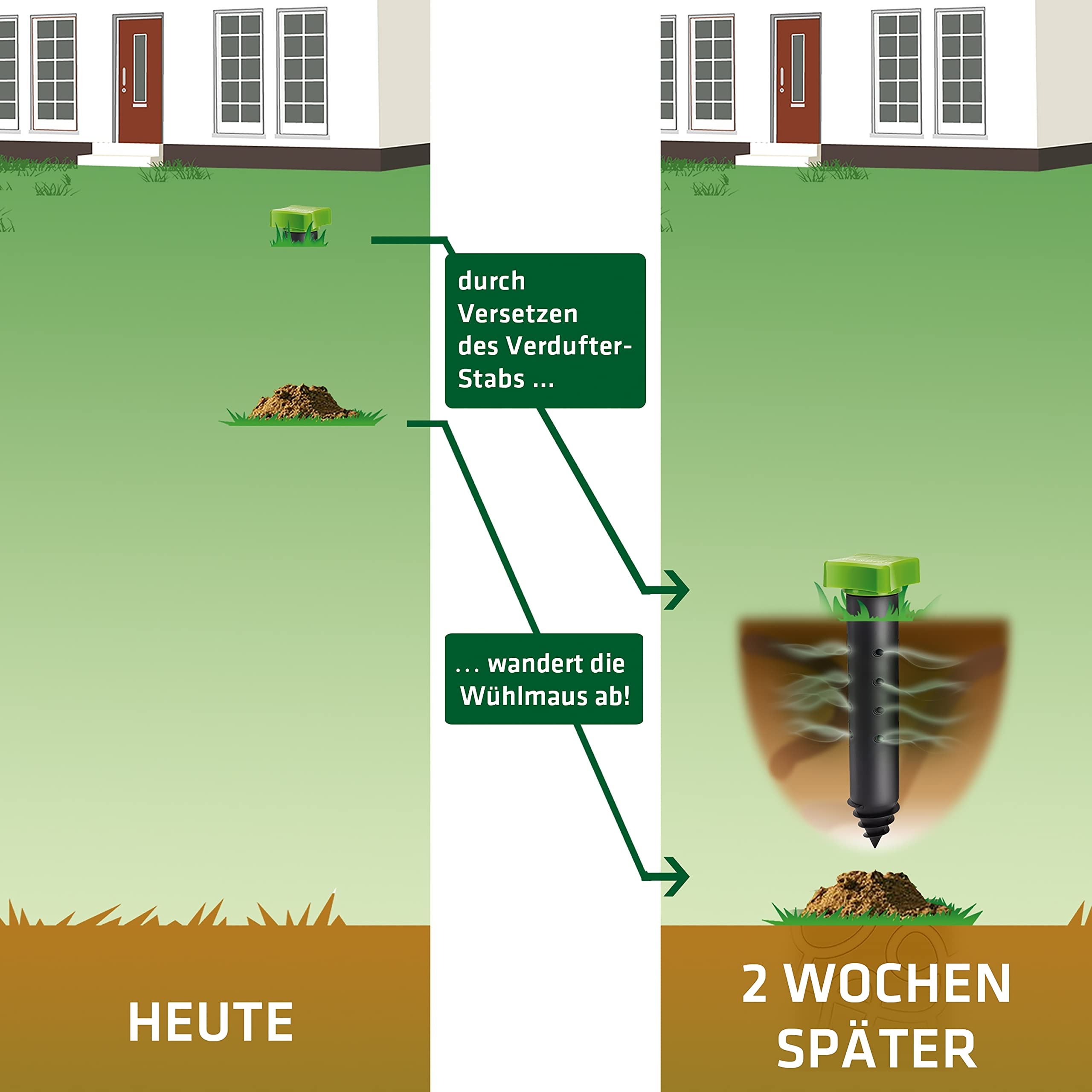 gardigo-m-use-feind-w-hlmaus-verdufterstab-mit-duftkugeln image 5