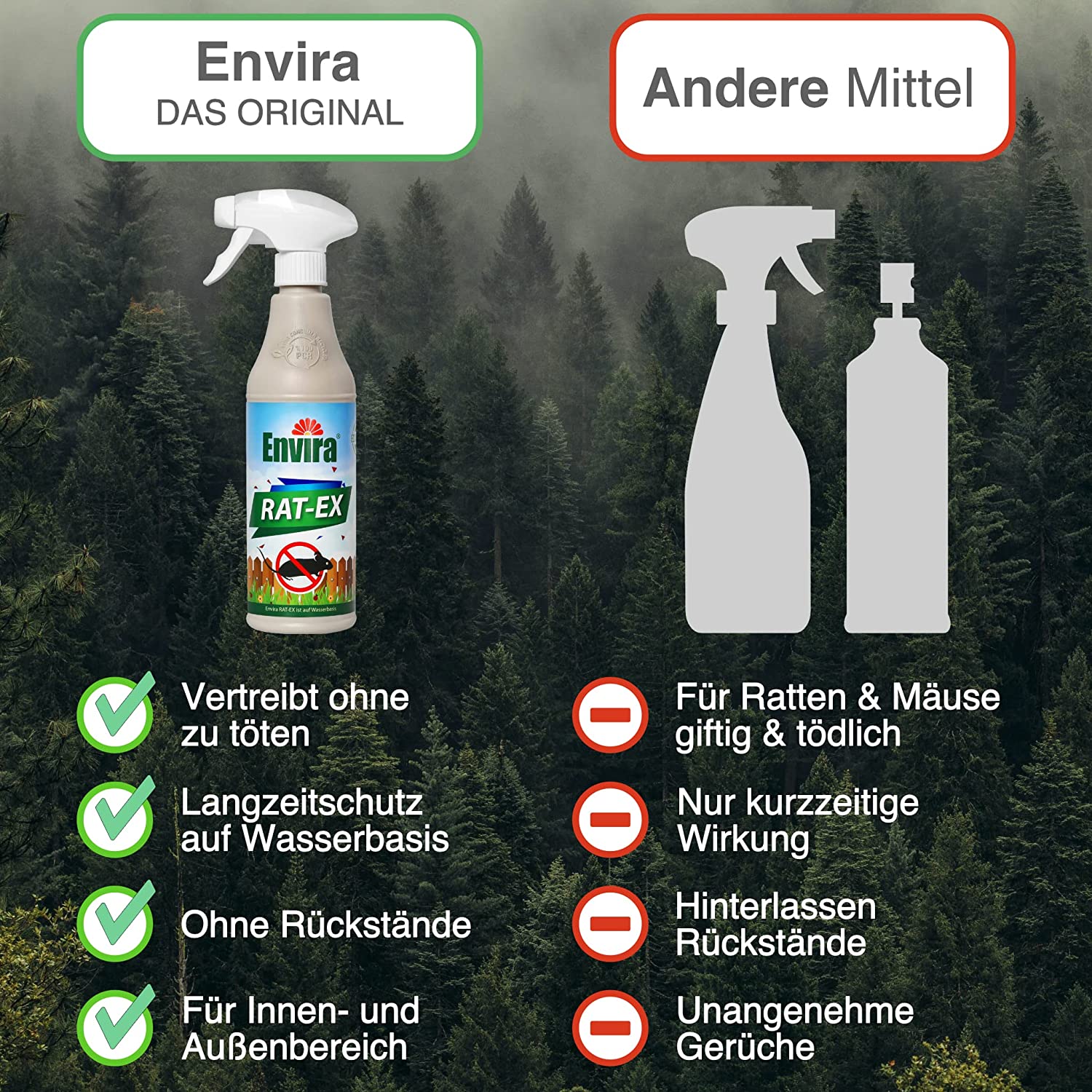 envira-rat-ex-m-use-abwehrspray-500ml-mit-geraniol image 3
