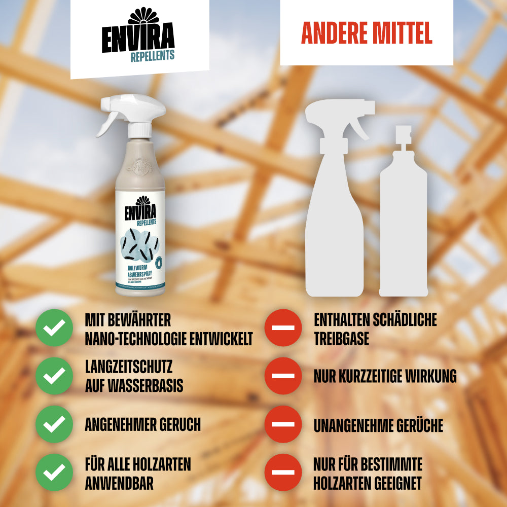 envira-universal-holzwurm-abwehrspray-holzschutzspray-500ml image 4
