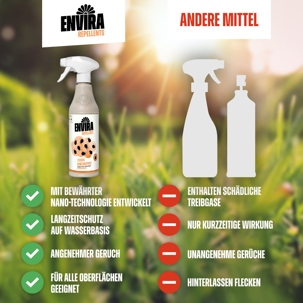 envira-zecken-abwehrspray-500ml-zeckenspray-geruchlos image 4