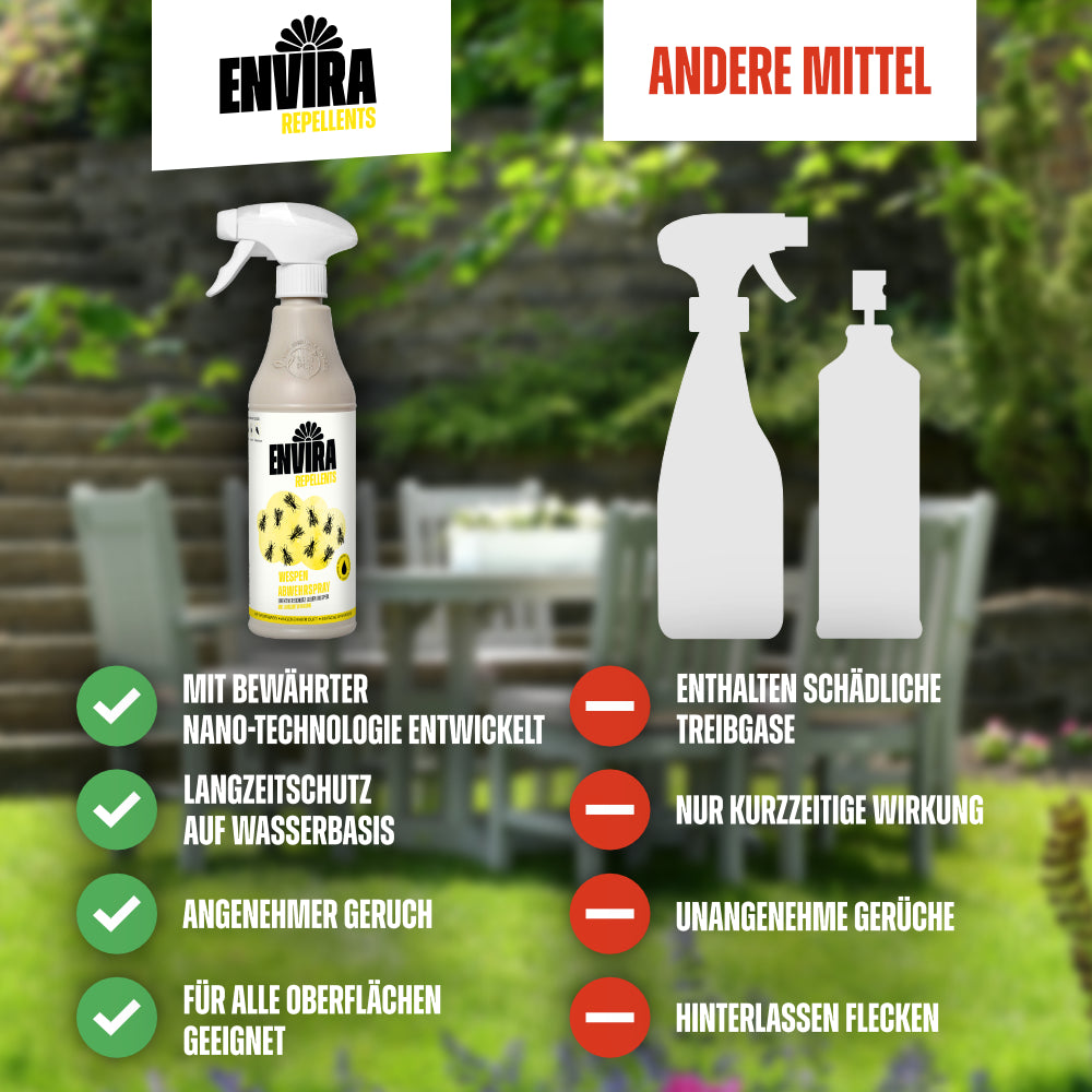 envira-universal-wespen-abwehrspray-500ml-geruchlos image 4