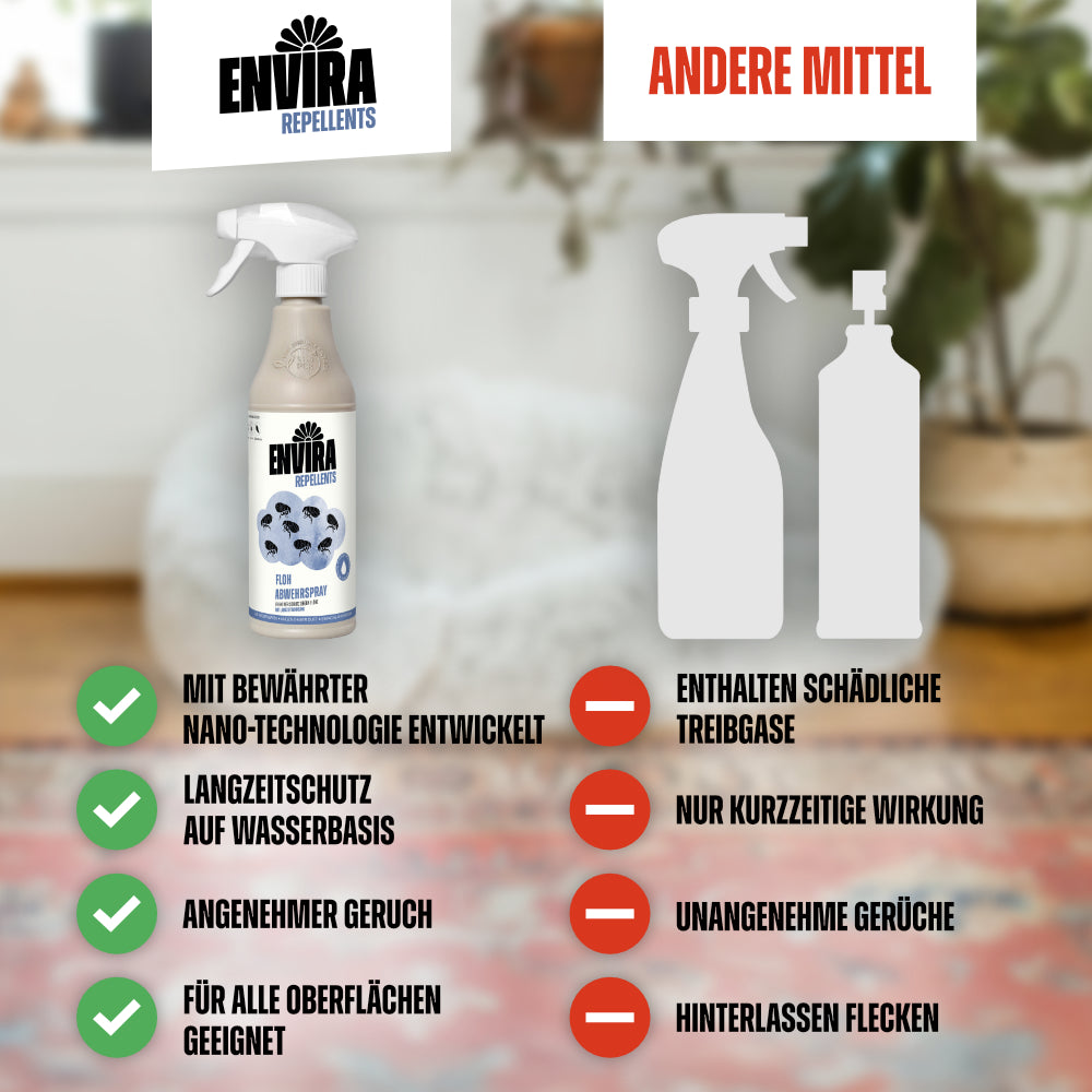 envira-universal-flohspray-500ml-insektenmittel-wasserbasis image 4