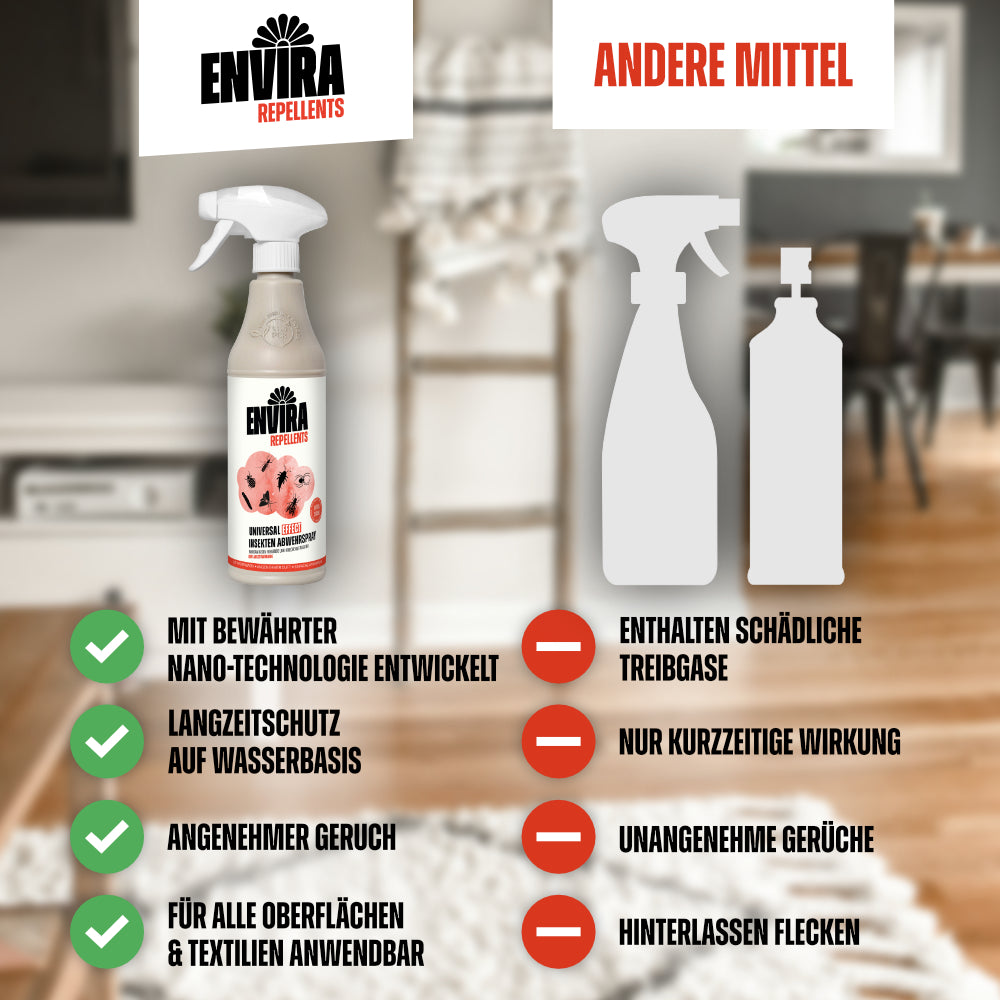 envira-effect-abwehrspray-500ml-extra-stark-insektenspray image 4