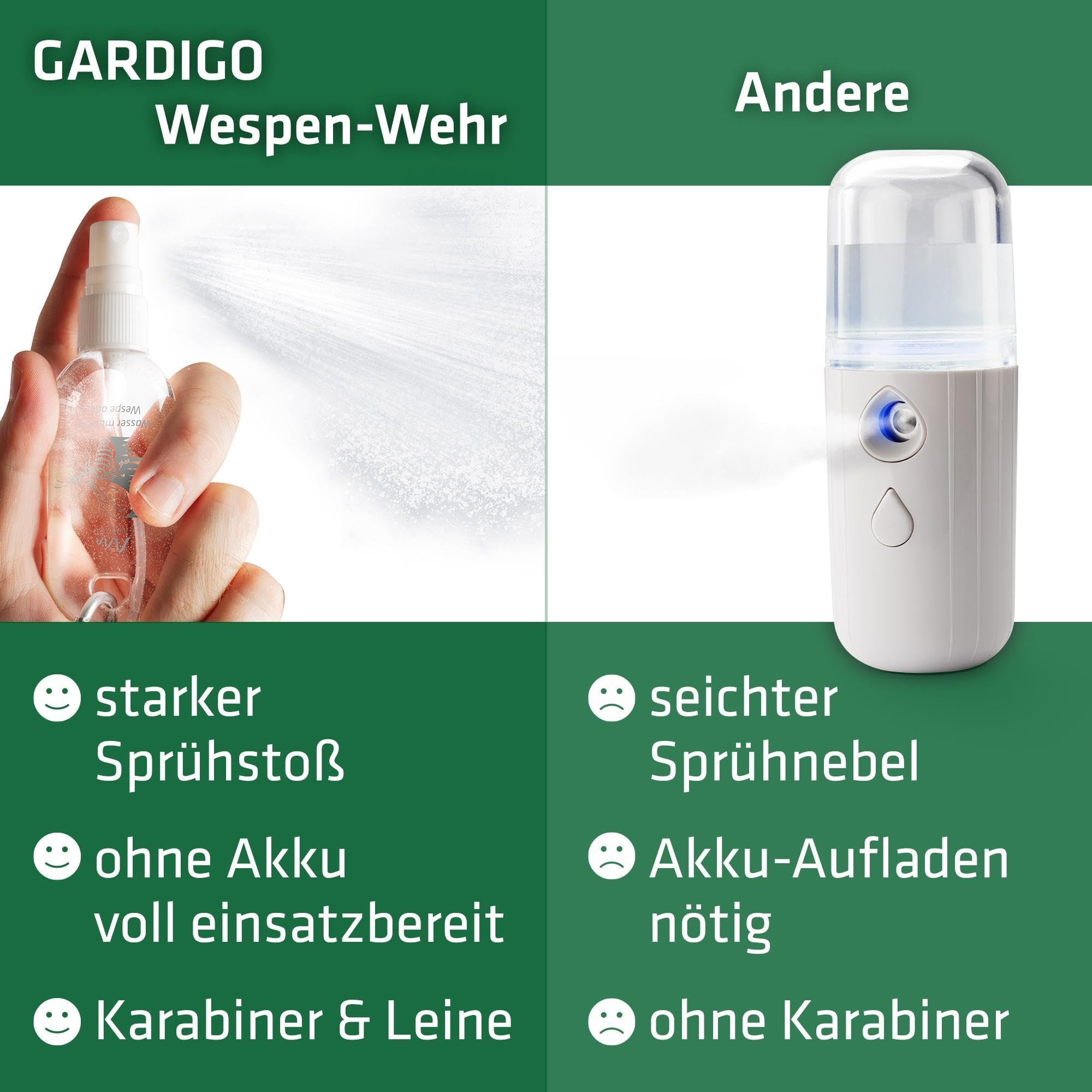 gardigo-wespenwedler-spr-hflasche-3er-set-mit-rollclip-wasser-abwehr image 4