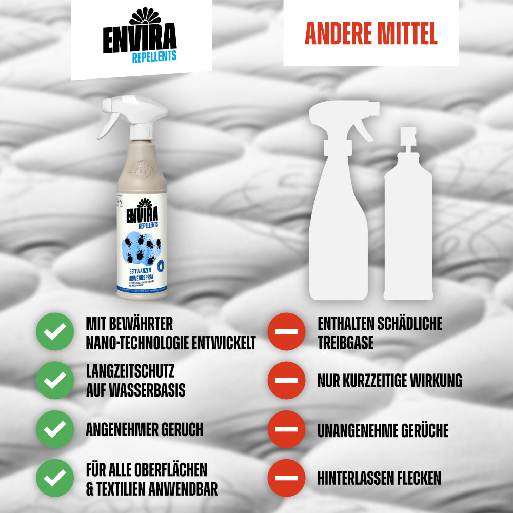 envira-universal-bettwanzen-abwehrspray-500-ml-wasserbasis-geruchlos image 4